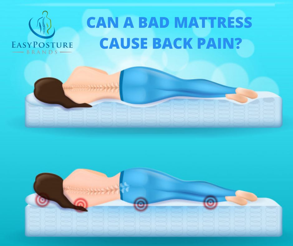 Can a Bad Mattress Cause Back Pain?