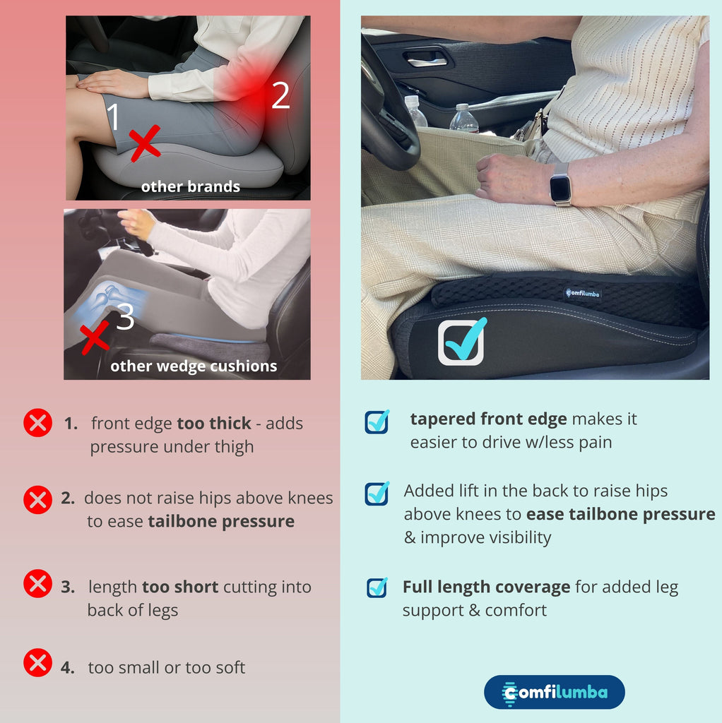 ComfiLumba Car and Truck Seat Cushion - Wedge Shaped High Density Memory Foam Seat Cushion ComfiLumba 