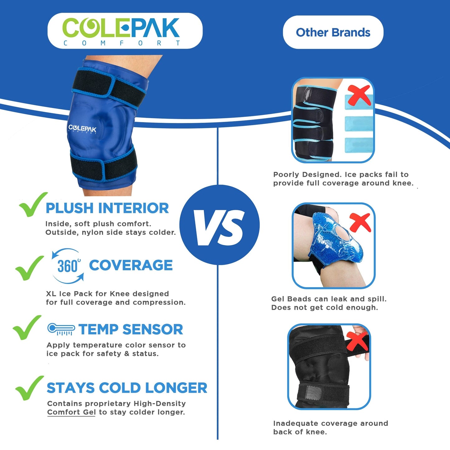Ice Packs for Knee & Back Reusable Hot Cold Pack ColePak Comfort 
